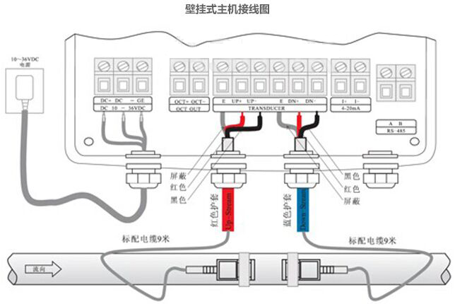 自來(lái)水計(jì)量表接線(xiàn)方法圖