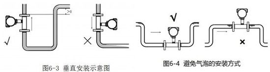 小口徑液體渦輪流量計垂直安裝示意圖
