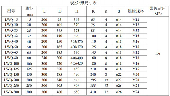 防爆氣體渦輪流量計外形尺寸表